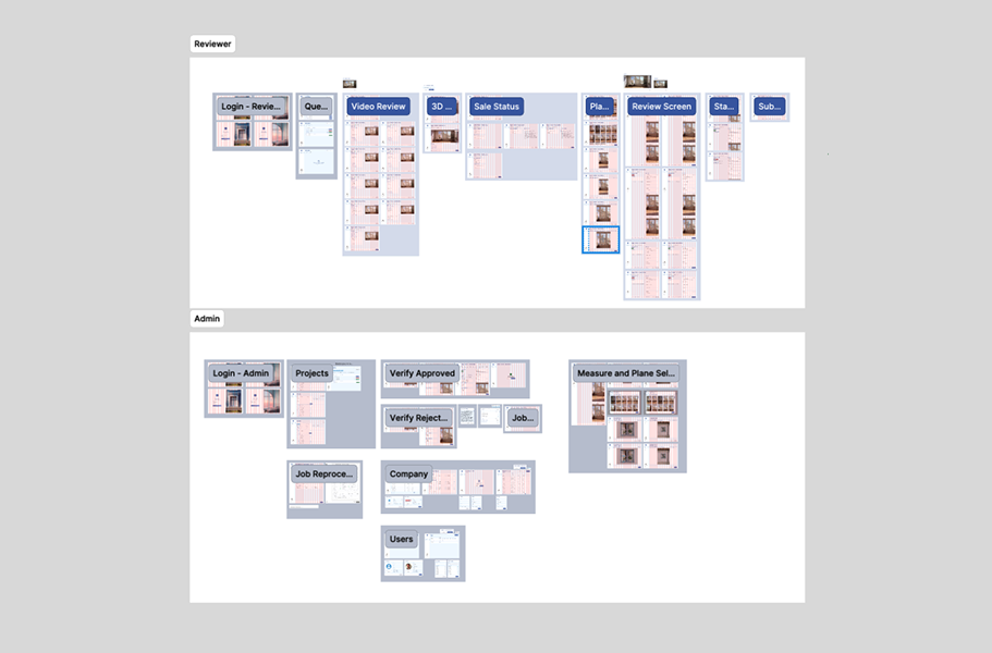 Role differentiation